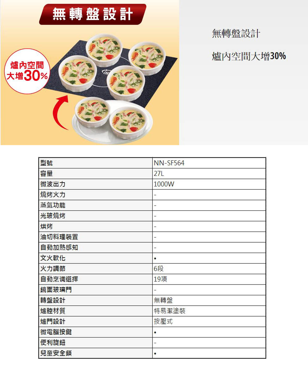 【Panasonic國際牌】27公升微電腦變頻微波爐 NN-SF564